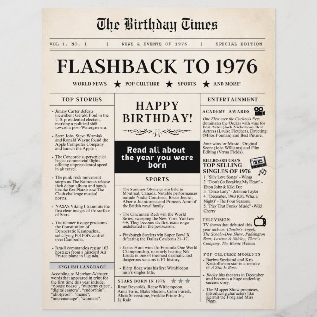 1976 Mock Newspaper Birthday Paper Sheet (Vorderseite)