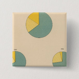 197 Baumwollerzeugung, Ausfuhren Button