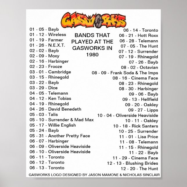 1980 - GASWERKE POSTER (Vorne)