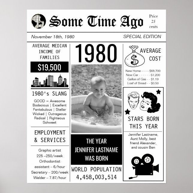 1980 Retro Newspaper Birthday Poster (Vorne)