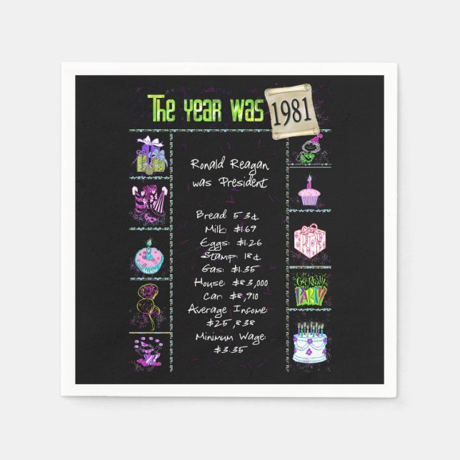 1981 - Trivia zum Geburtstag Serviette (Vorderseite)