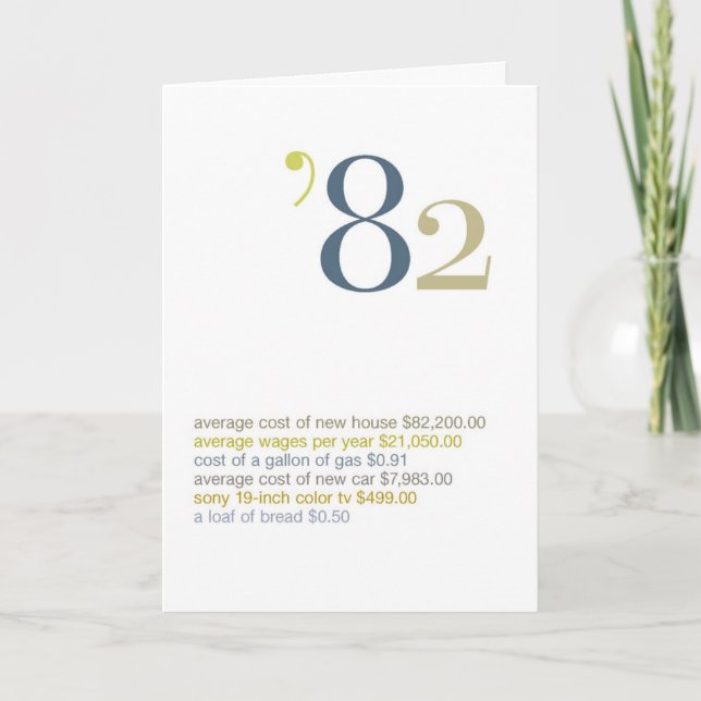 1982 Geburtstags-Spaß-Tatsachen Karte (Vorderseite)