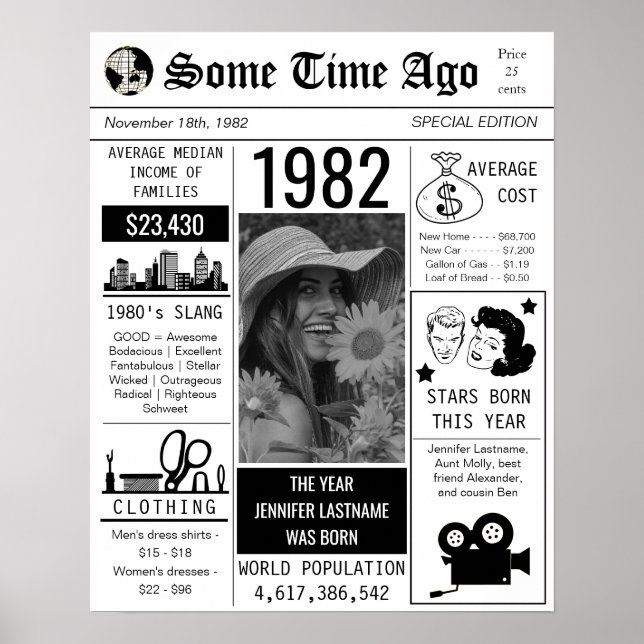 1982 Retro Newspaper Birthday Poster (Vorne)