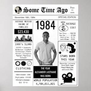 1984 Retro Newspaper Birthday Poster