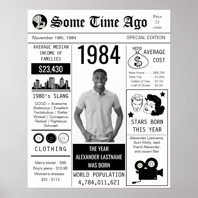 1984 Retro Newspaper Birthday Poster (Vorne)