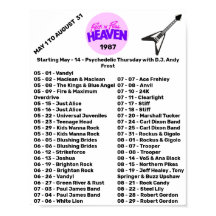 1987 - ROCK'N'ROLL HEAVEN (TEIL 2)