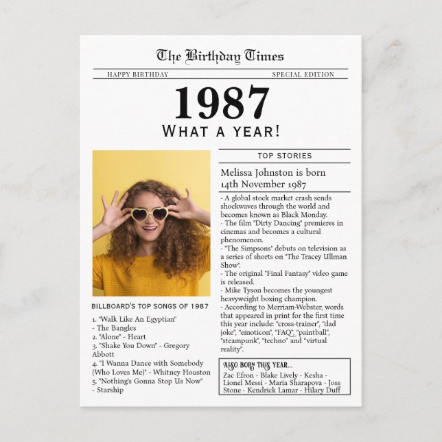1987 Zeitungs-Geburtstag  Postkarte (Vorderseite)