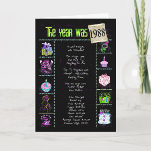 1988 Geburtstagspass Fakten Karte