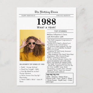 1988 Zeitungs-Geburtstag Postkarte