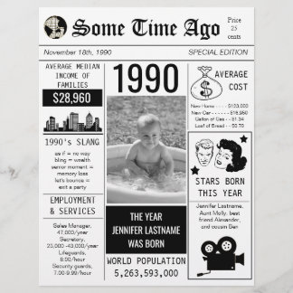 1990 Flyer der Geburtstagszeitung