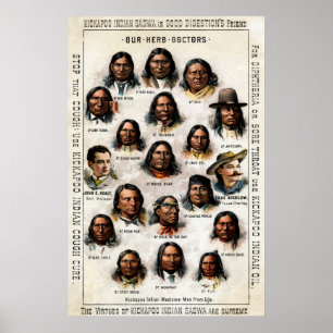 19. C. Indisches Medizin-Plakat Poster