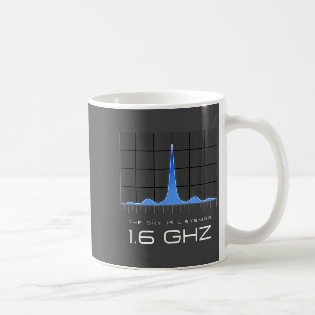 1.6 Ghz Signal Unexplained Energy Data Mystery Fre Kaffeetasse (Rechts)