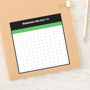1 bis 12 Multiplikationstabelle Chart Aufkleber