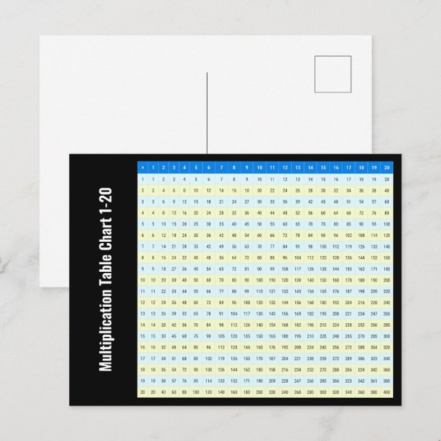 1 bis 20 Multiplikationstabelle Postkarte (Vorne/Hinten)