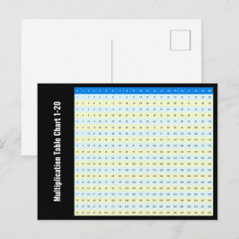 1 bis 20 Tabelle der Multiplikationszeitangaben Postkarte