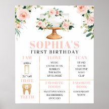 1. Geburtstags-Meilenstein-Poster Moderner Blumenk