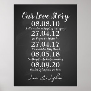 1. Hochzeitstag - unsere Liebe Poster