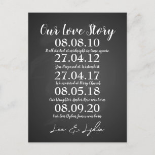 1. Hochzeitstag - unsere Liebe Postkarte