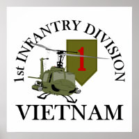 1. ID Vietnam