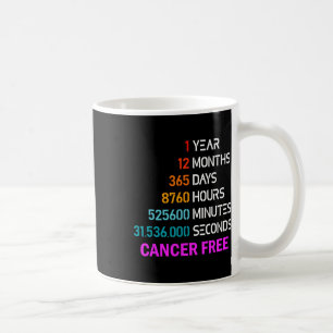 1 Jahr Krebs kostenlose Geschenke 1 Jahr Brustkreb Kaffeetasse