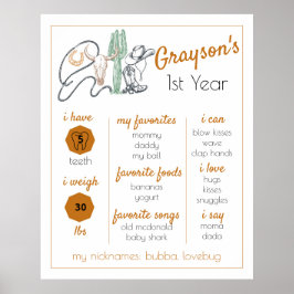 1. Rodeo, First Rodeo, Meilenstein, Western, Birth Poster