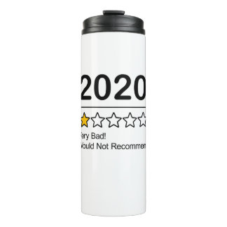 1-Sterne-Bewertung 2020 Thermosbecher