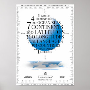 1-World 1-Lifetime Modern Typographic World Map Poster