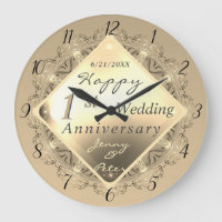 1st Anniversary/Custom Event Golden Emblem