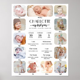 1st Birthday Baby Milestone Custom Picture Collage Poster