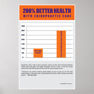 200 % bessere Gesundheit - Orange-Version Poster