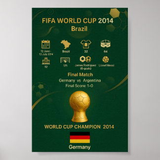 2014 Weltmeister Deutschland Sieg Geschichte Poster