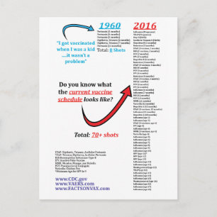 2016 CDC Autism Vaccine Schedule Shot Immunization Postkarte