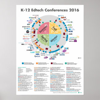 2016 K-12 Edtech-Konferenzen Poster