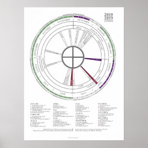 2018-2019 Moderner Liturgischer Kalender Poster NE