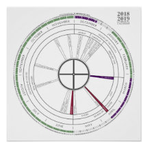 2018-2019 Square Liturgical Calendar NEU!