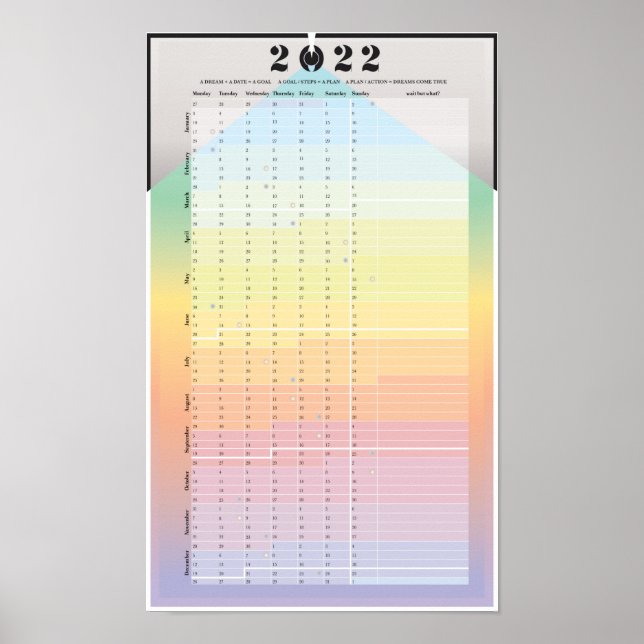 2022 Kalender - PracticalWoo Mondplaner Poster (Vorne)