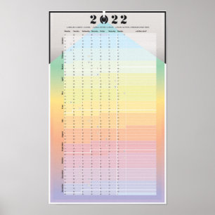 2022 Kalender - PracticalWoo Mondplaner Poster
