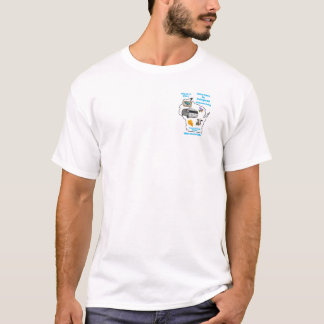 2023 Kundgebung T - Shirt der Männer