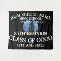 2024 2025 2026 2027 2028 2029 2030 2031 2032 2033