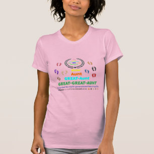 2025 Ur-Ur-Tante (G2) Gedenk-T-Shirt T-Shirt