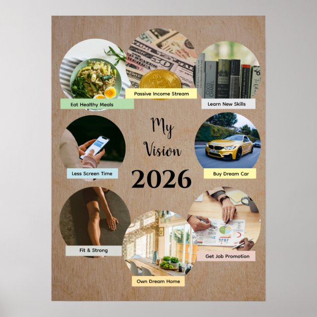 2026 Vision mit 8 schwebenden Fotokreisen Poster (Vorne)