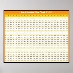 20 > 40 Multiplikationstabelle   Einmaleins Poster