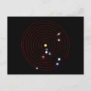 20. Juli 1999 Postkarte