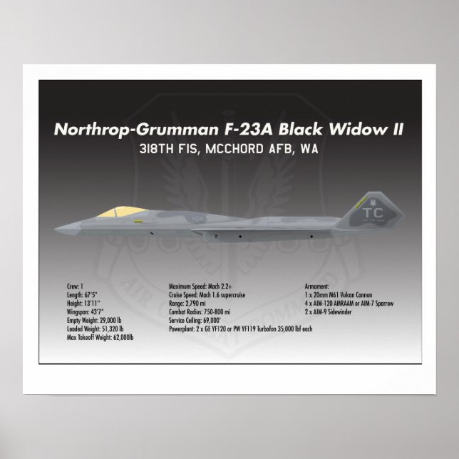 20x16 Northrop F-23A Black Widow II Poster (Vorne)