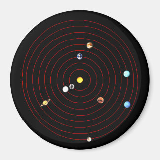 21. Dezember 2012 Magnet