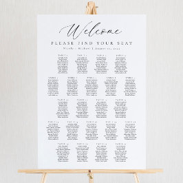 22 Tabellen - Begrüßungsdiagramm Poster