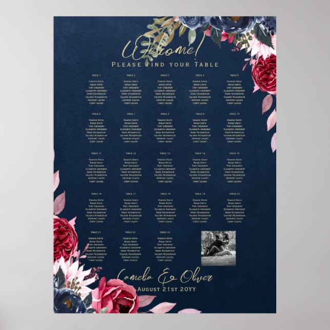 23 Foto für die Tischplatzierung Begrüßung mit Nam Poster (Vorne)