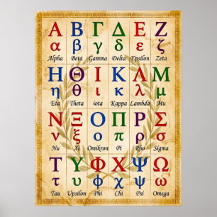 24 Altgriechisches Alphabet ABC-Diagramm. Alte Wan Poster