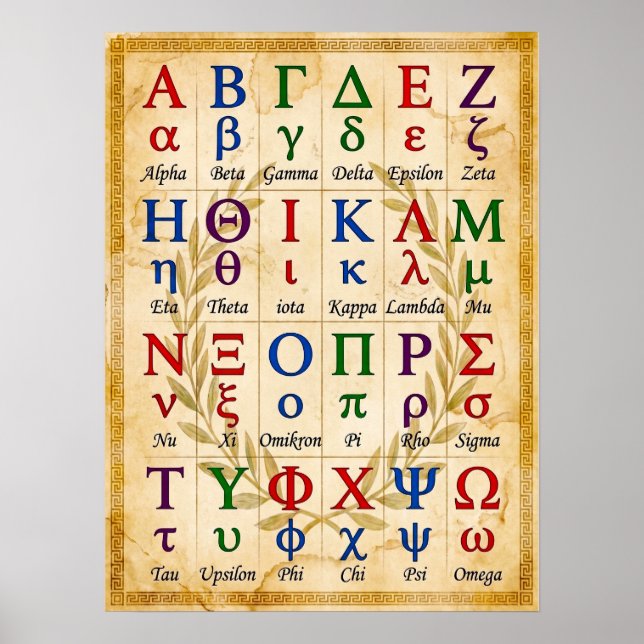 24 Altgriechisches Alphabet ABC-Diagramm. Alte Wan Poster (Vorne)