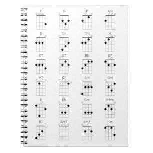24 Gemeinsame Ukulele-Akkorde-Übersicht - Uke Che Notizblock